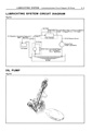 04-03 - Lubricating System Circuit Diagram, Oil Pump.jpg